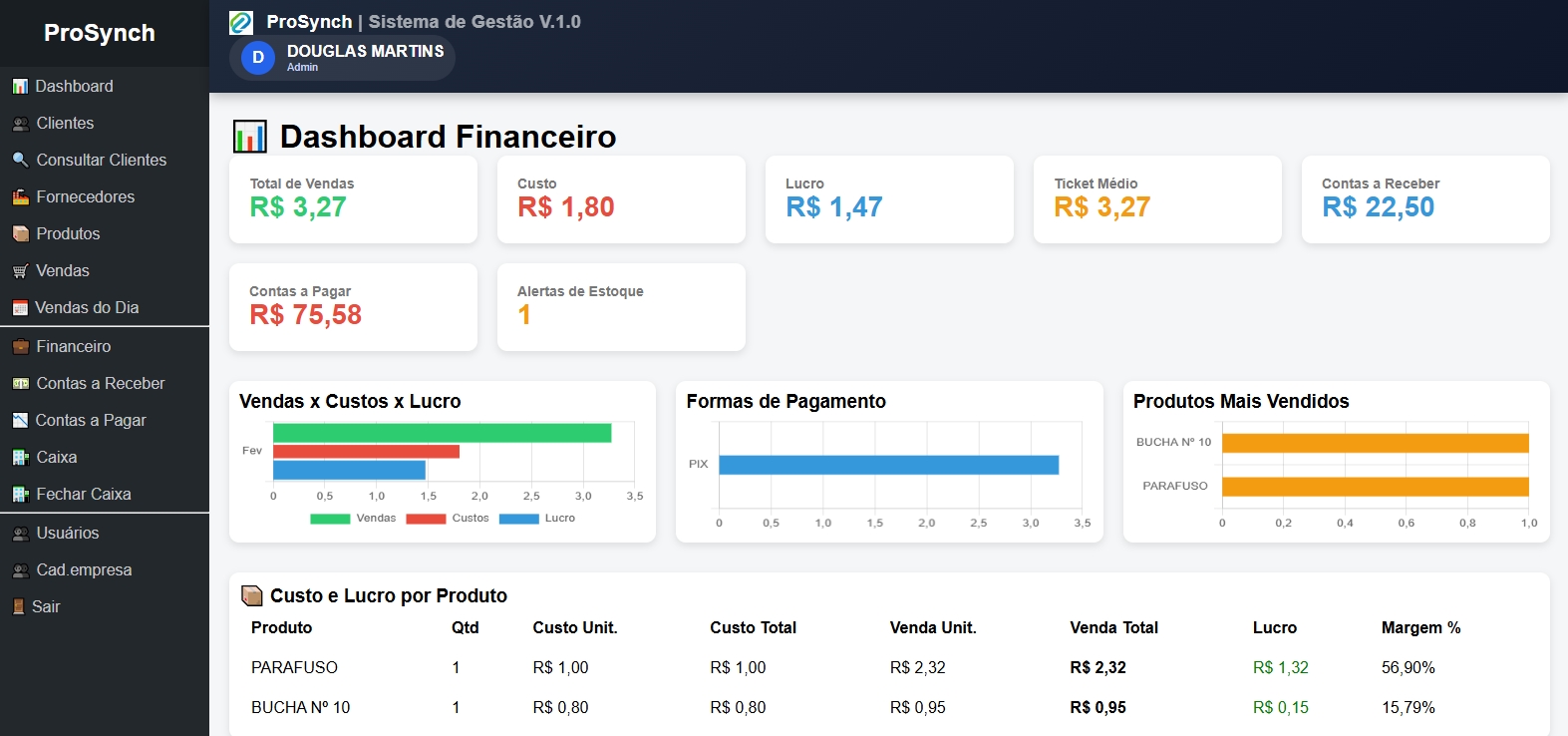 Dashboard ProSynch